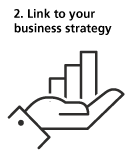 Link to your business strategy
